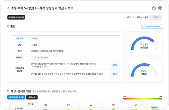지니아 튜터 형성평가 학급 리포트 이미지
